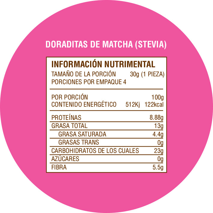 Doraditas de Matcha