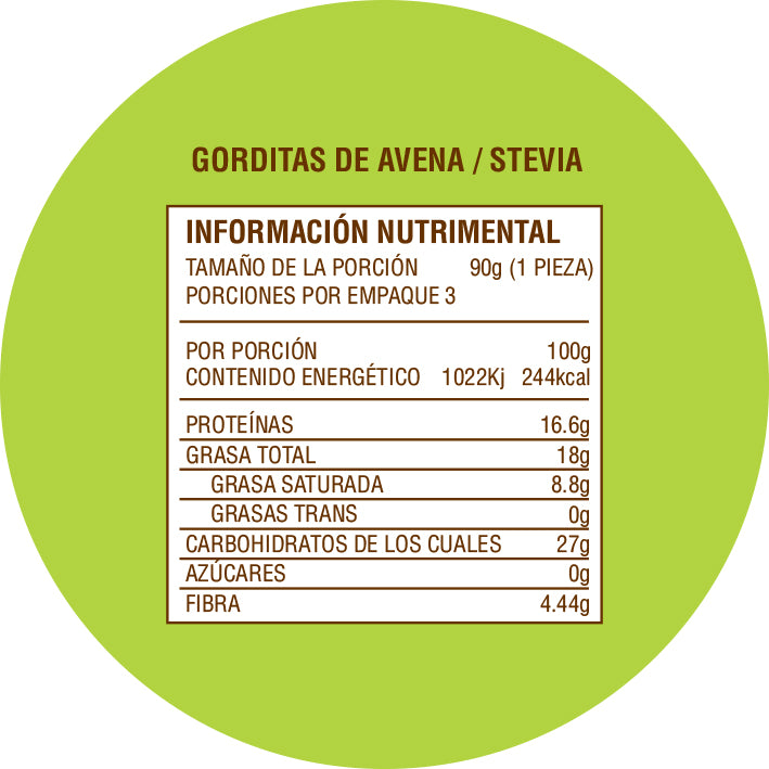 Gorditas de Avena