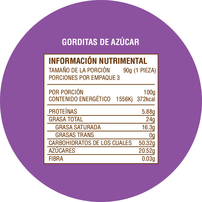 Gorditas de Azúcar
