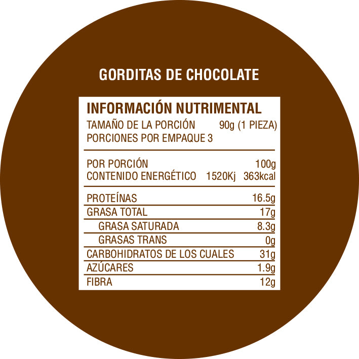 Gorditas de Chocolate