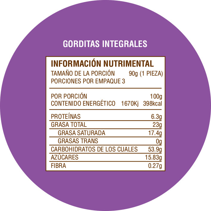 Gorditas Integrales