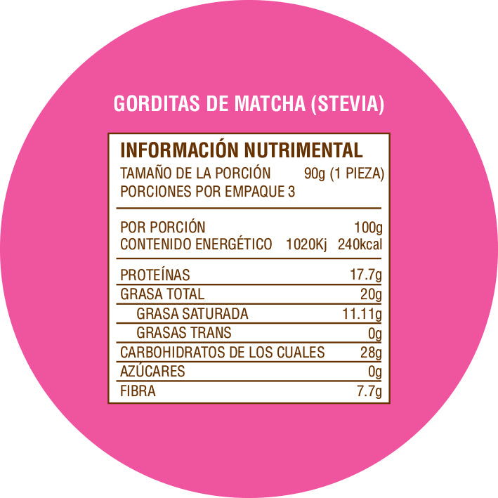 Gorditas de Matcha