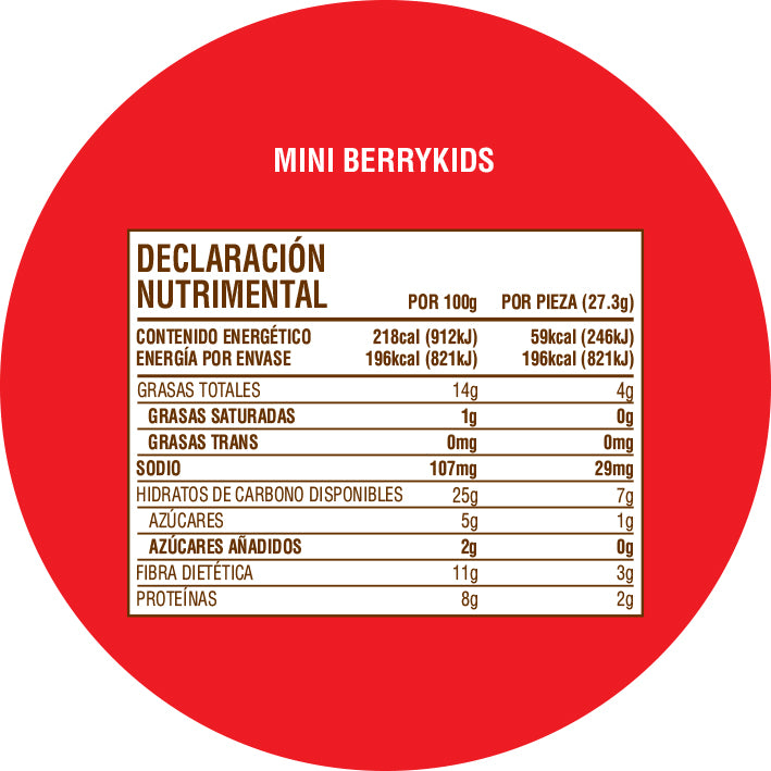 BerryKids