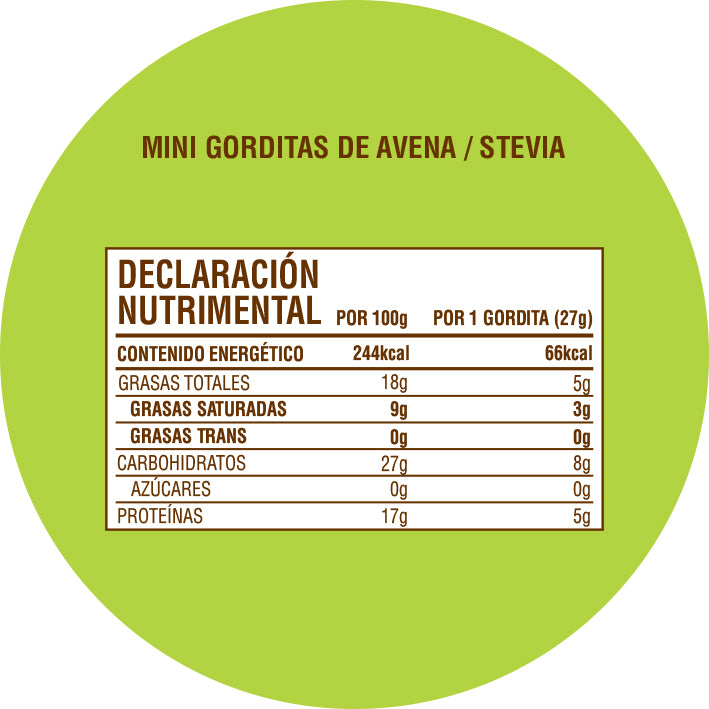 Mini Gorditas de Avena