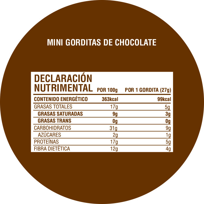 Mini Gorditas de Chocolate