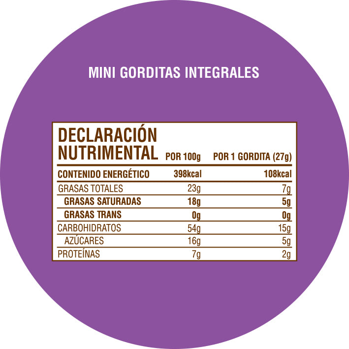 Mini Gorditas Integrales