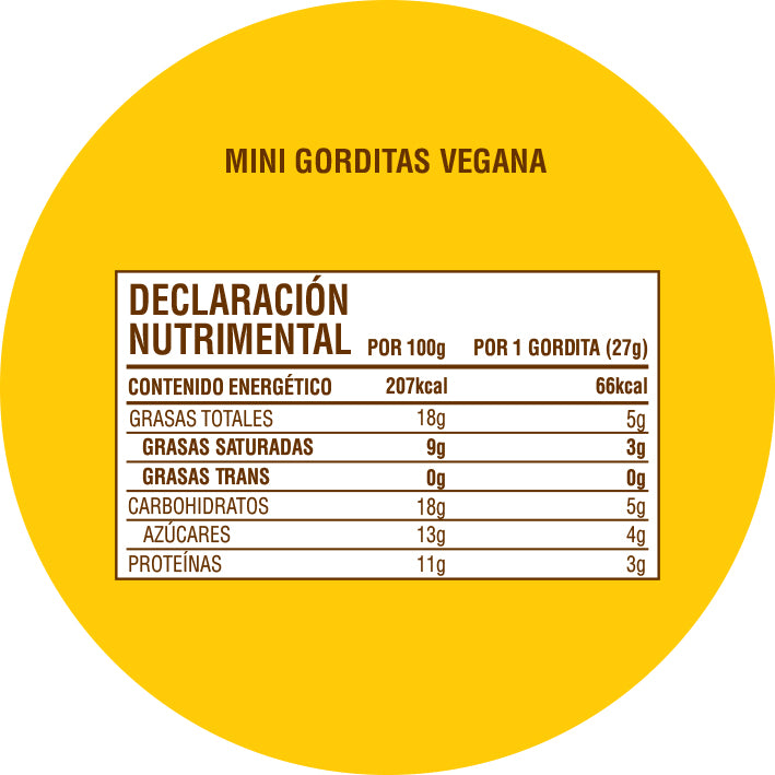 Mini Gorditas Veganas