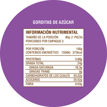 Gorditas de Azúcar