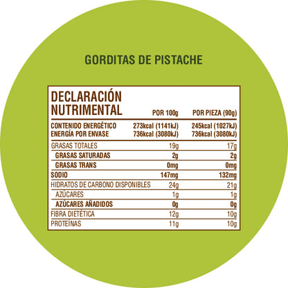 Gorditas de Pistache