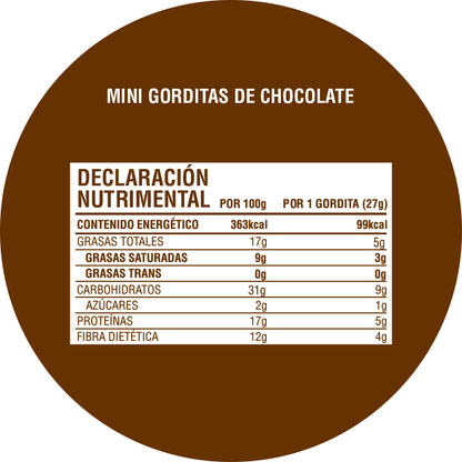 Mini Gorditas de Chocolate
